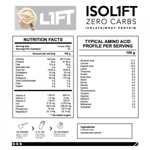  - suplementos alimenticios,tonalá